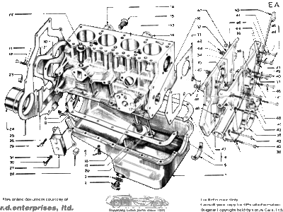 Parts Manual Section EA RD Enterprises.gif and 